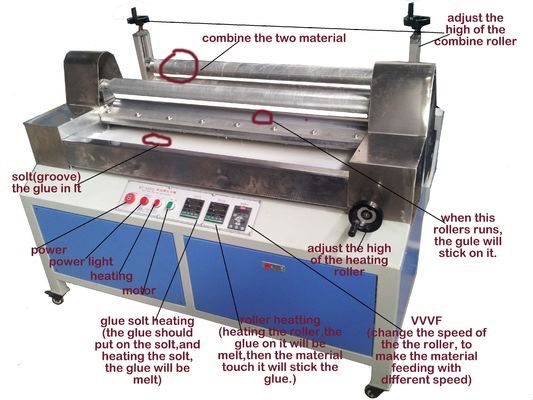 Εργαστήριο laminating κόλλα θερμής τήξης PVC κουζίνα σφουγγάρι και ινώδη pad καθαρισμού ανθεκτικό