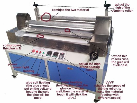 1100mm EPE EVA Sheet Hot Melt Glue Laminating Machine για εφαρμογές συσκευασίας ξύλου