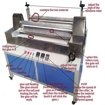 1100mm Hot Melt Glue Laminating and Pressing Machine για EPE EVA Σφουγγαρόδερμα Ιδανικό
